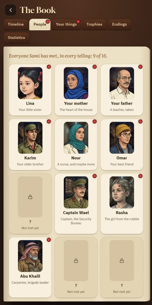 The Book: everyone Sami has met
